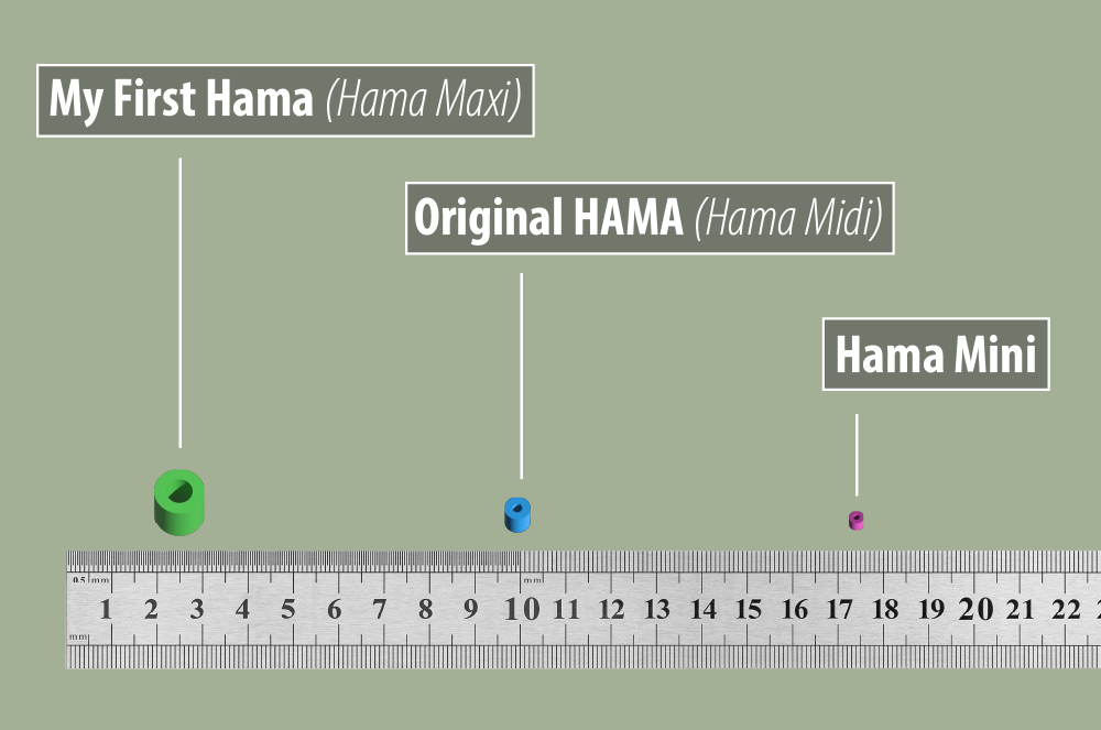 help me choose a range