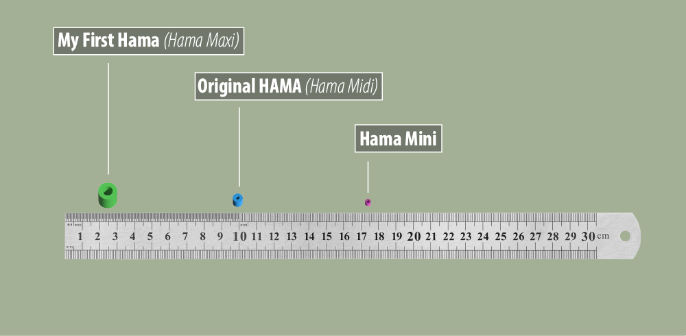 help me choose a range
